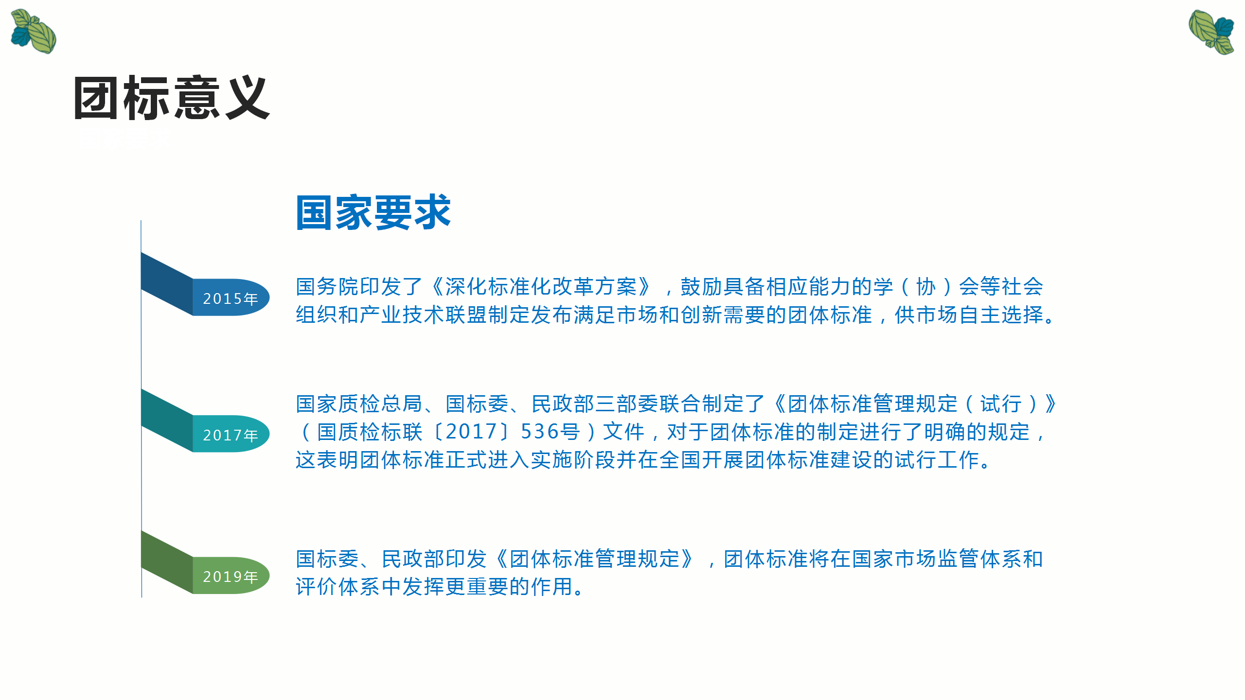 中国生命关怀协会健康服务标准工作委员会团体标准_13.png